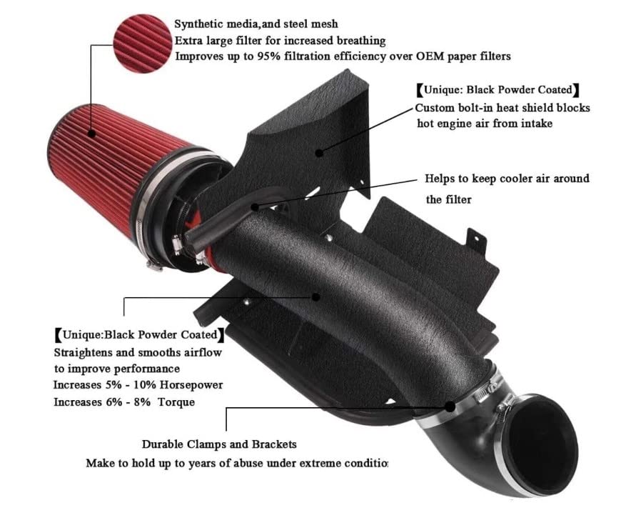 4" Cold Air Intake System with Heat Shield