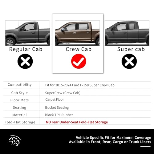 Ford F-150 SuperCrew Cab Floor Mats, All-Weather Protection