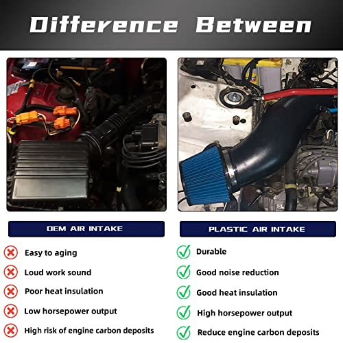 High Flow Cold Air Intake Pipe Kit for Honda & Acura Trucks