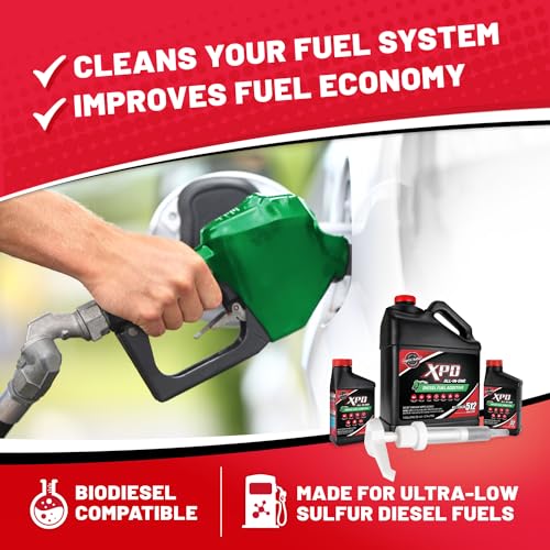 Opti-Lube XPD Diesel Fuel Additive Bundle: Pump & Bottles