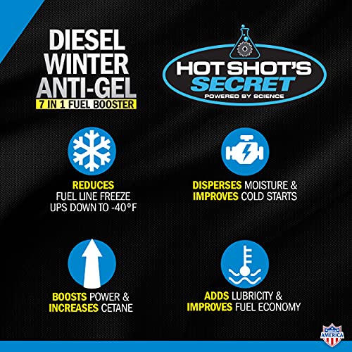 16 oz Hot Shot's Secret Diesel Winter Anti-Gel