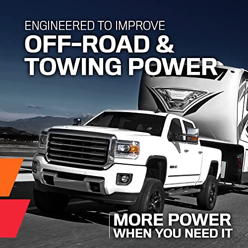 K&N Cold Air Intake: Boost Power for Ford SuperDuty