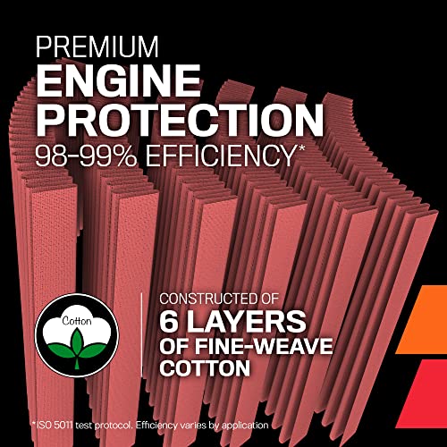 K&N Cold Air Intake: Boost Power for Ford SuperDuty