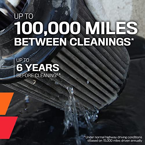 K&N Cold Air Intake Kit: Boost HP for 5.7L Dodge/Chrysler