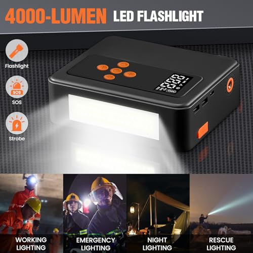 Portable Jump Starter with Air Compressor, 8000A, 32000mAh