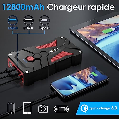 3000A Peak 12V Jump Starter Lithium with USB