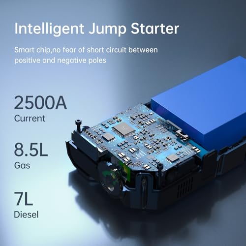 5-in-1 Jump Starter with Air Compressor - 2500A