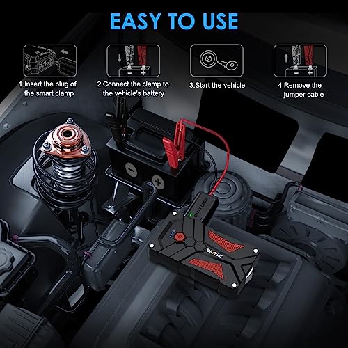 3000A Peak 12V Jump Starter Lithium with USB