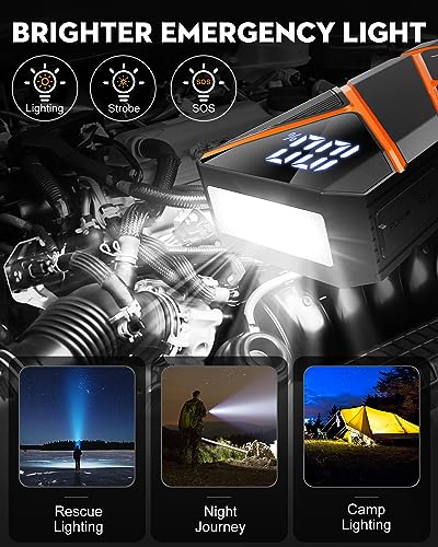 BRORAK Car Jump Starter Battery Pack, 1500A Truck Kit