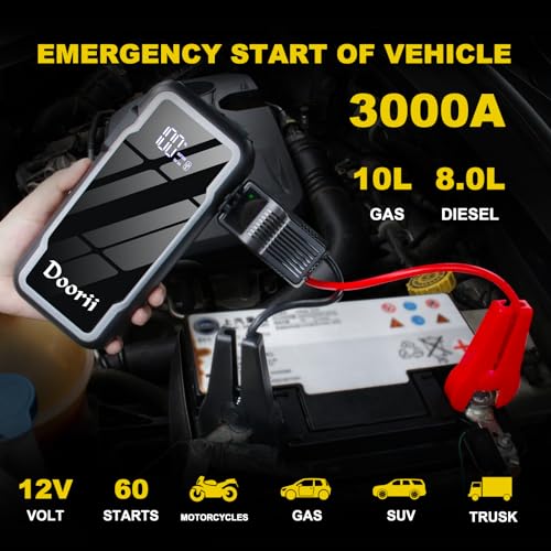 3000A Lithium Car Jump Starter for Trucks, Portable Booster