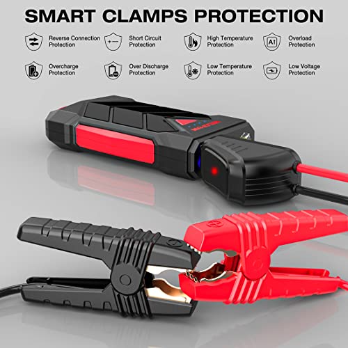 NEXPOW Portable Jump Starter for 12V Car Batteries