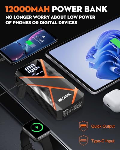 BRORAK Car Jump Starter Battery Pack, 1500A Truck Kit