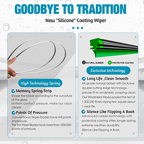 24''+24'' Premium All-Season Truck Windshield Wiper Blades (Pack of 2)