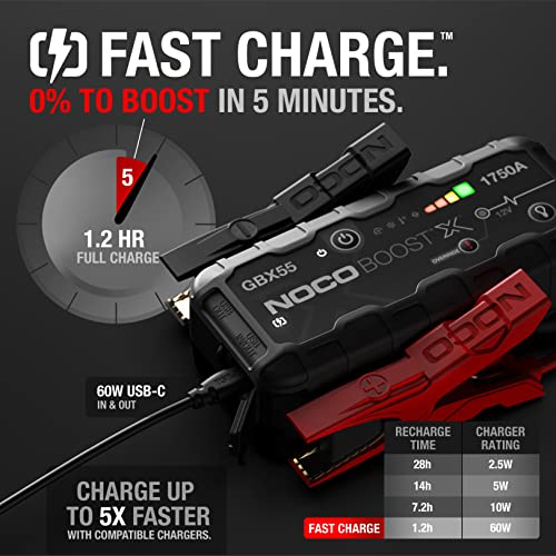 NOCO Boost X GBX55 1750A 12V Jump Starter Pack