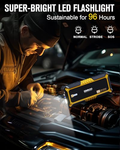 GOOLOO GP4000 Jump Starter: 4000A Peak, SuperSafe Technology