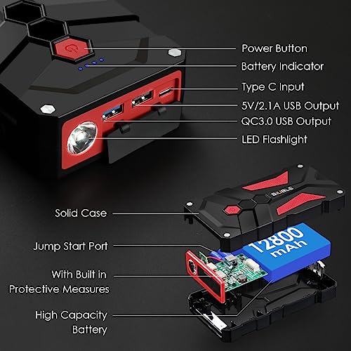 3000A Peak 12V Jump Starter Lithium with USB