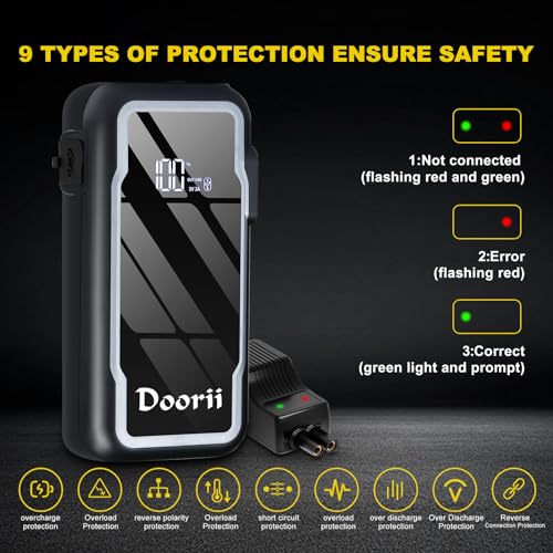 3000A Lithium Car Jump Starter for Trucks, Portable Booster