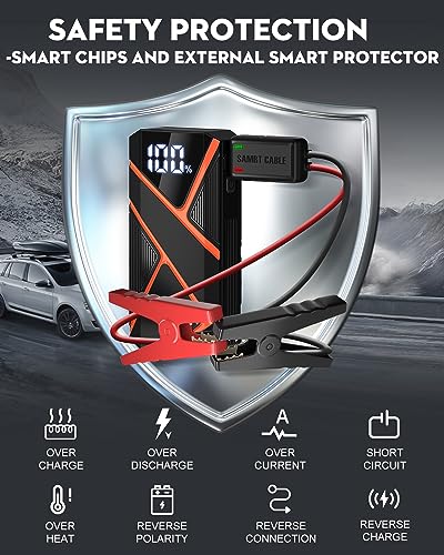 BRORAK Car Jump Starter Battery Pack, 1500A Truck Kit