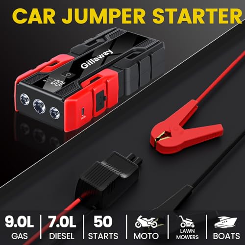 Gillaway Car Jump Starter Battery Pack - 12V Truck Gear