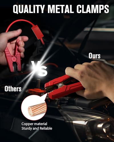 GOOLOO GP4000 Jump Starter: 4000A Peak, SuperSafe Technology