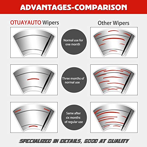 OTUAYAUTO Front Window Wiper Blades for Dodge Ram