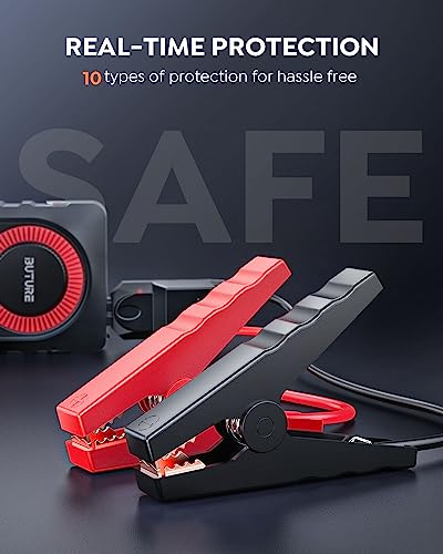 BUTURE Car Jump Starter 1200A Portable Battery Pack