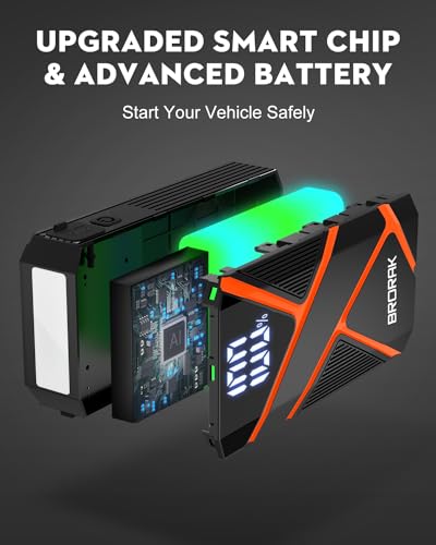 BRORAK Car Jump Starter Battery Pack, 1500A Truck Kit
