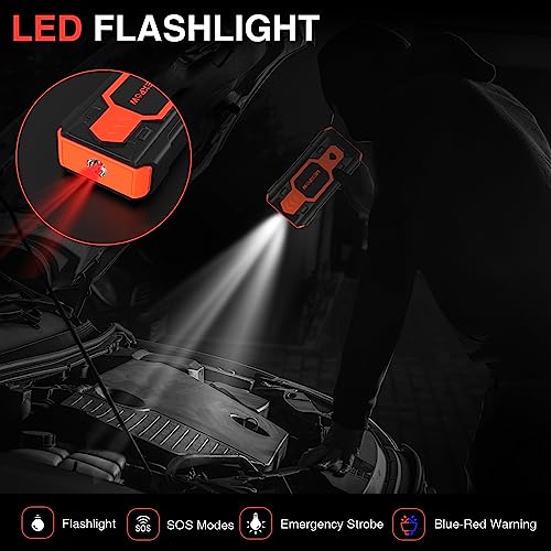 NEXPOW 2500A Car Jump Starter with USB Charge