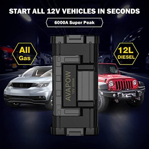 AVAPOW 6000A Car Battery Jump Starter with Dual USB
