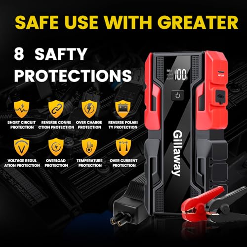 Gillaway Car Jump Starter Battery Pack - 12V Truck Gear