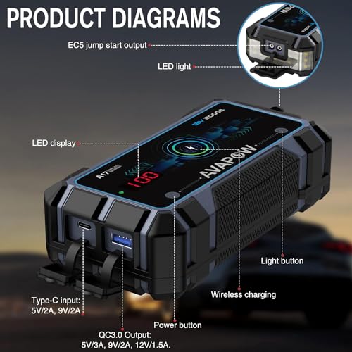 AVAPOW 2000A Peak Car Jump Starter with Wireless Charging