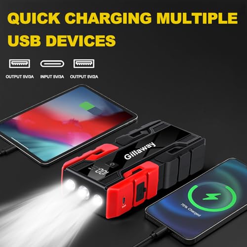 Gillaway Car Jump Starter Battery Pack - 12V Truck Gear