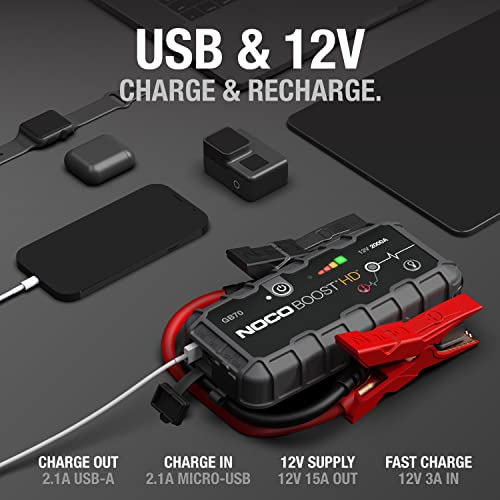 NOCO Boost HD GB70 2000A Car Battery Jump Starter