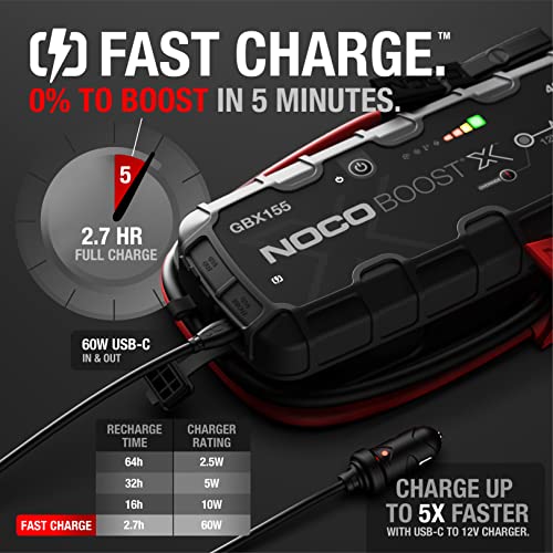 NOCO Boost X GBX155 4250A 12V Jump Starter Pack