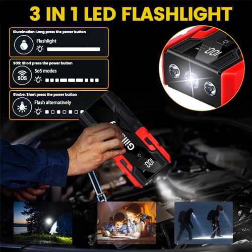 Gillaway Car Jump Starter Battery Pack - 12V Truck Gear