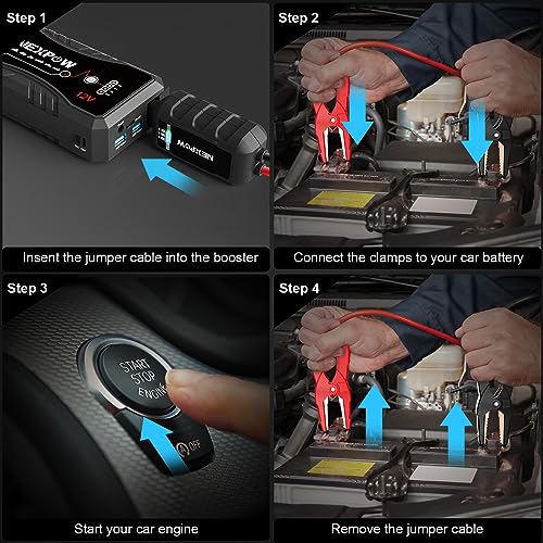 NEXPOW Car Jump Starter 1500A Peak for Trucks