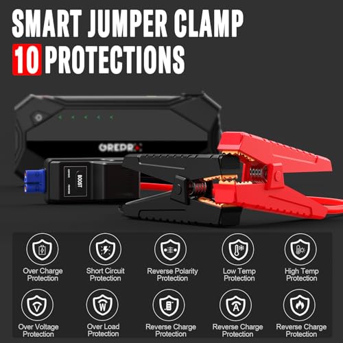 GREPRO Car Jump Starter - 3000A for 10L Gas & 8.0L Diesel Engines