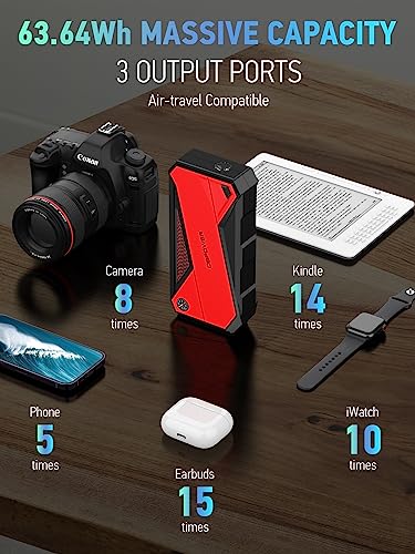 DBPOWER Portable Car Jump Starter 18000mAh - Black/Red