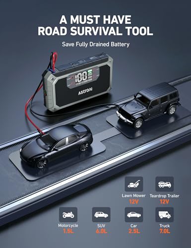 AstroAI 2000A Jump Starter for Trucks, LED Screen