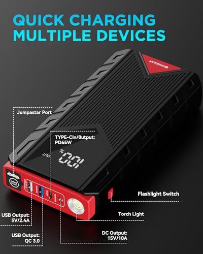 SHINEGIANT 2000A Car Jump Starter for Up to 9.0L Gas Diesel