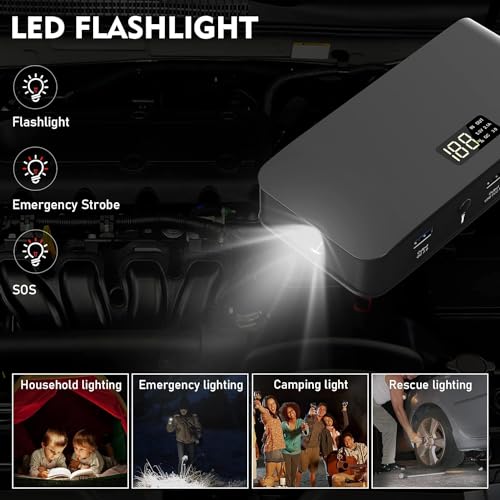 Portable 1600A Battery Jump Starter with Jumper Cables