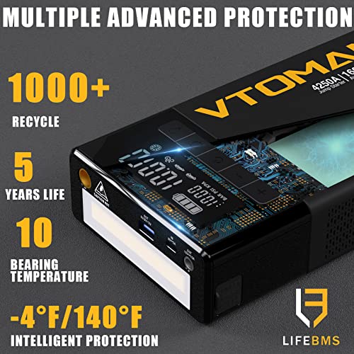 VTOMAN X7 Jump Starter with Air Compressor, 4250A Booster