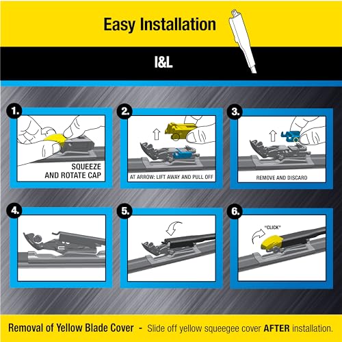 Rain-X 870122 Rugged Series 22" Wiper Blades