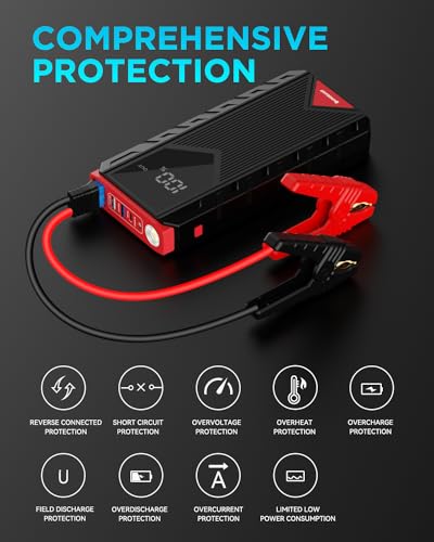 SHINEGIANT 2000A Car Jump Starter for Up to 9.0L Gas Diesel