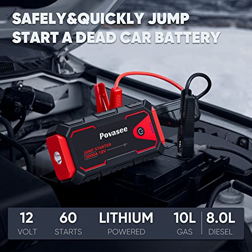 3000A Peak Jump Starter Battery Pack for Trucks