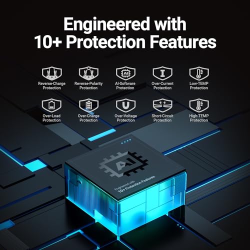 HULKMAN Alpha85 Smart Jump Starter for Trucks - Powerful Booster Pack