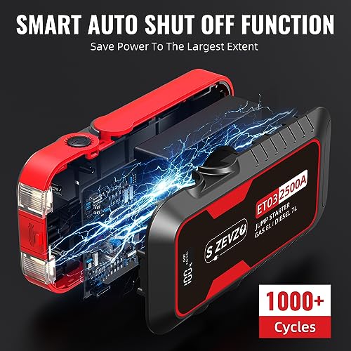 S ZEVZO ET03 2500A Jump Starter for Trucks