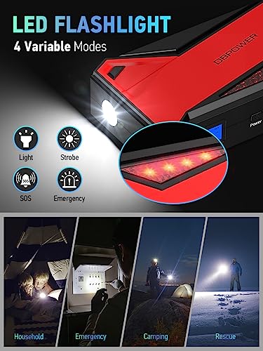 DBPOWER Portable Car Jump Starter 18000mAh - Black/Red