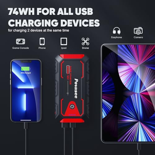 3000A Peak Jump Starter Battery Pack for Trucks