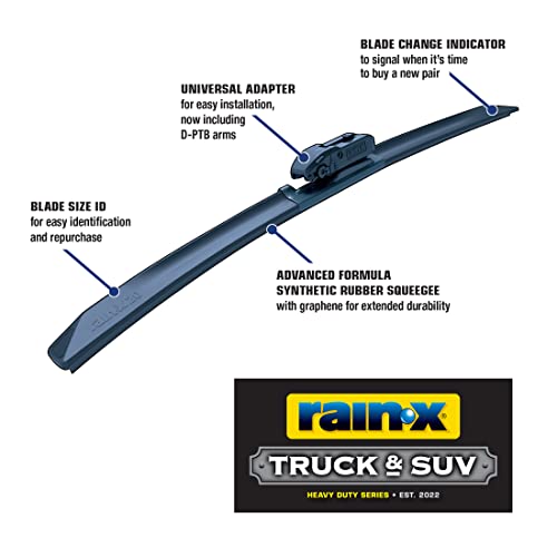 Rain-X 870122 Rugged Series 22" Wiper Blades